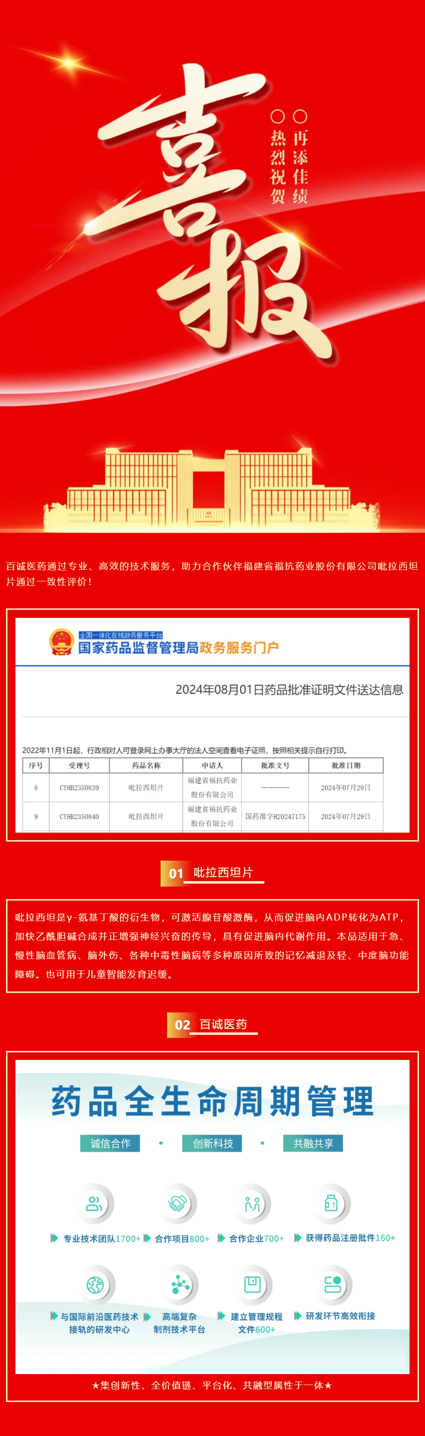喜報！百誠醫(yī)藥助力合作伙伴吡拉西坦片通過一致性評價！.png