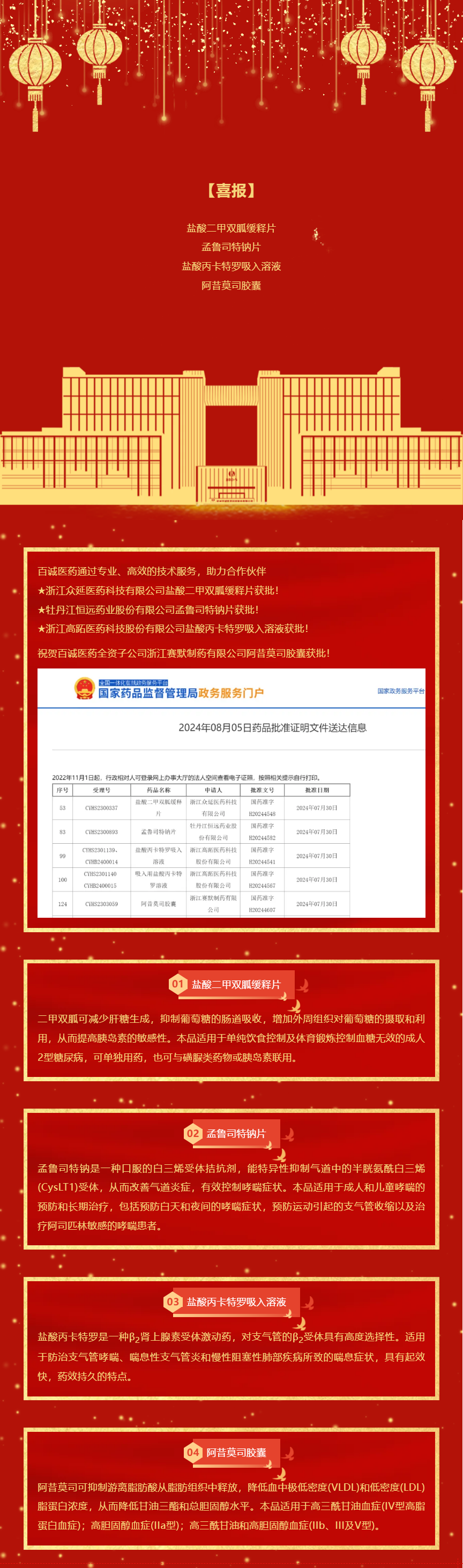 喜報(bào)！百誠醫(yī)藥助力合作伙伴鹽酸二甲雙胍緩釋片、孟魯司特鈉片、鹽酸丙卡特羅吸入溶液、阿昔莫司膠囊獲批！.png