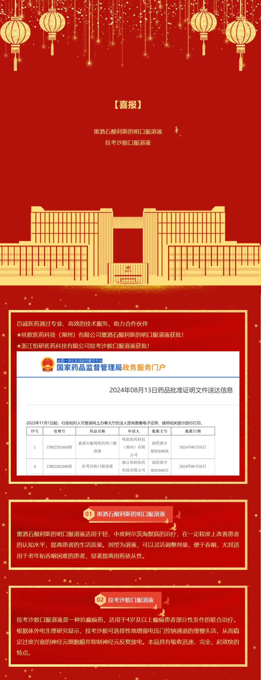 喜報(bào)！百誠(chéng)醫(yī)藥助力合作伙伴重酒石酸利斯的明口服溶液、拉考沙胺口服溶液獲批！.png