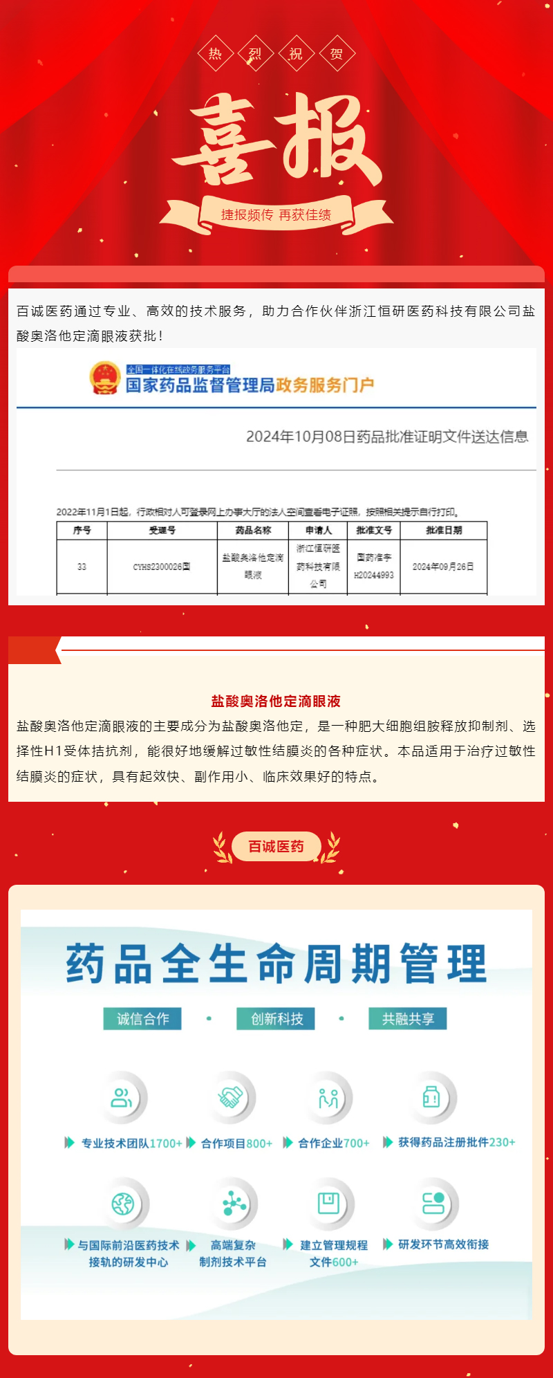 喜報(bào)！百誠醫(yī)藥助力合作伙伴鹽酸奧洛他定滴眼液獲批！.jpg