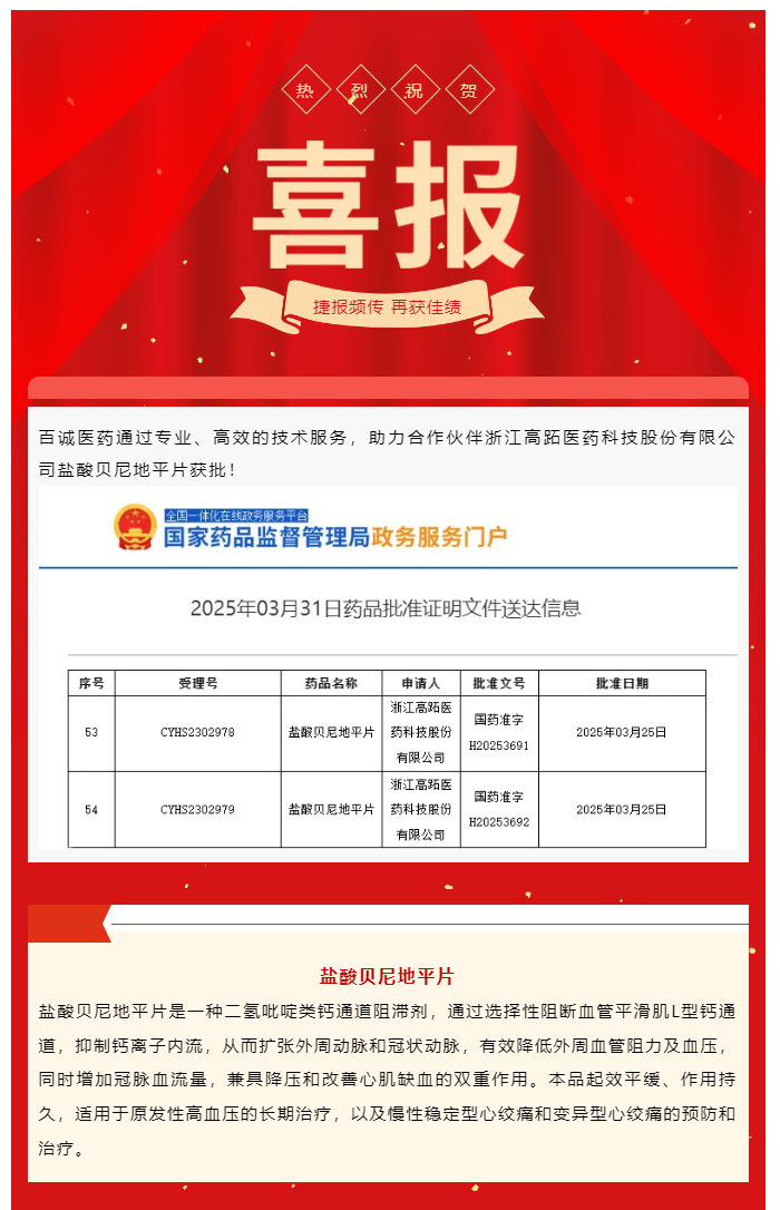 喜報！百誠醫(yī)藥助力合作伙伴鹽酸貝尼地平片獲批！.png